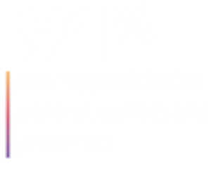 91% attendee satisfaction score on content and presenters